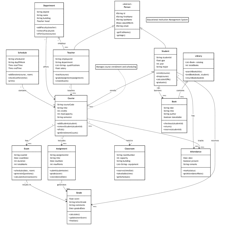 School Management System