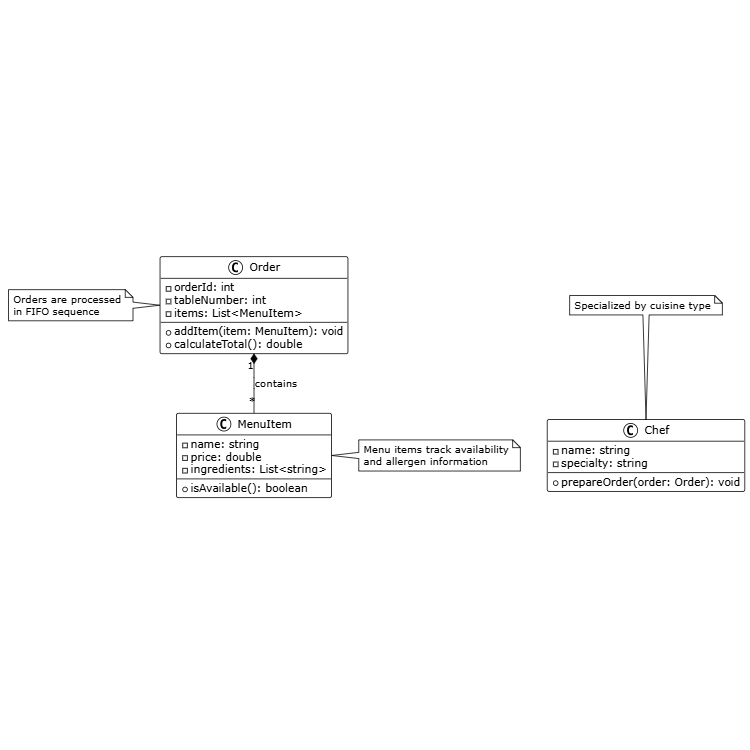 Restaurant Ordering System